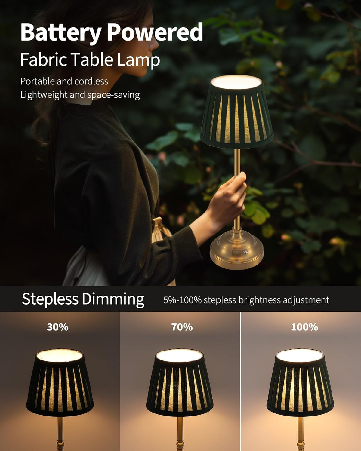 Retro LED Bedside Lamp